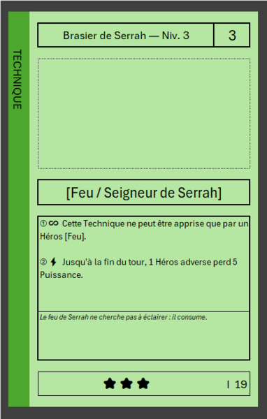Fichier:Carte-I-19.png