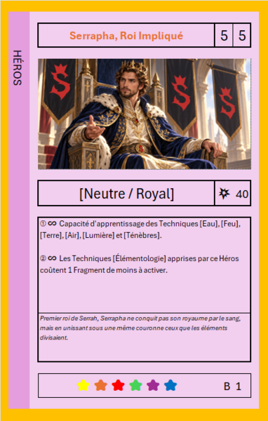 Fichier:Carte-B-1.png