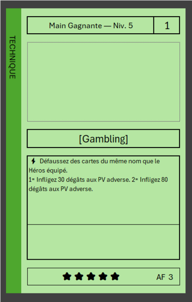 Fichier:Carte-AF-3.png