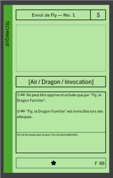 Fichier:Carte-F-88.png