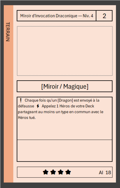 Fichier:Carte-AI-18.png
