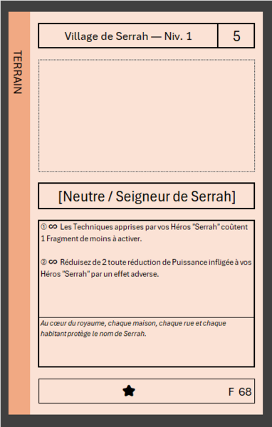 Fichier:Carte-F-68.png