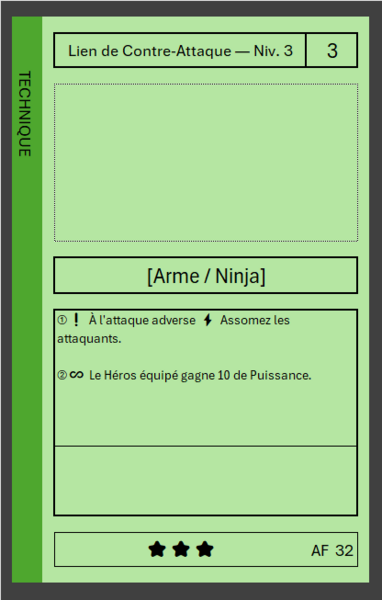 Fichier:Carte-AF-32.png