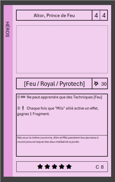 Fichier:Carte-C-8.png