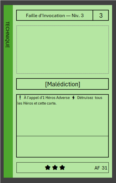 Fichier:Carte-AF-31.png