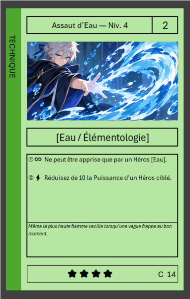 Fichier:Carte-C-14.png