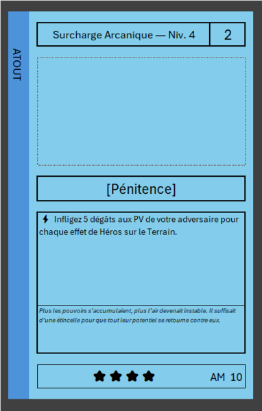 Fichier:Carte-AM-10.png