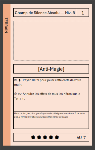 Fichier:Carte-AU-7.png