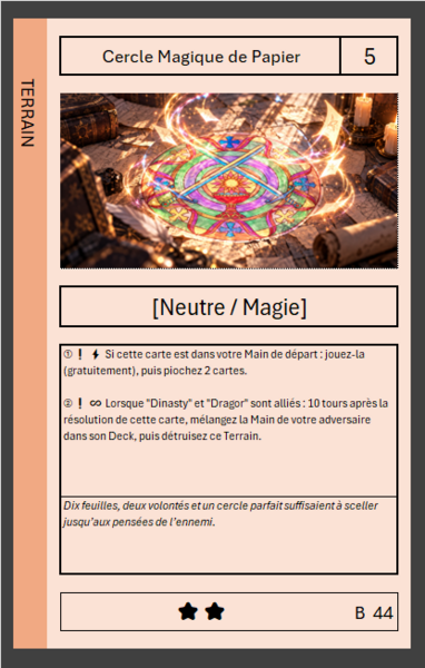 Fichier:Carte-B-44.png