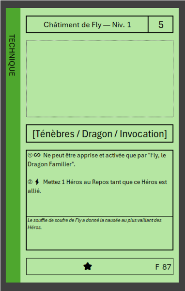 Fichier:Carte-F-87.png