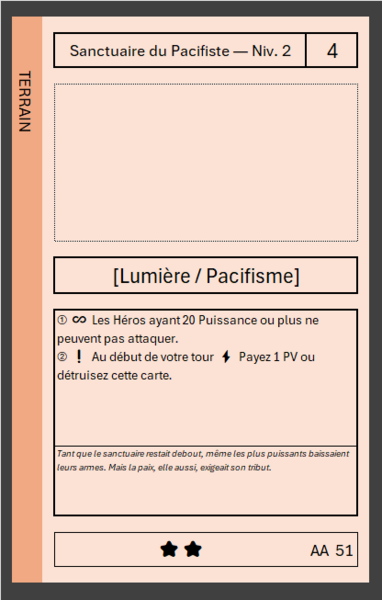 Fichier:Carte-AA-51.png