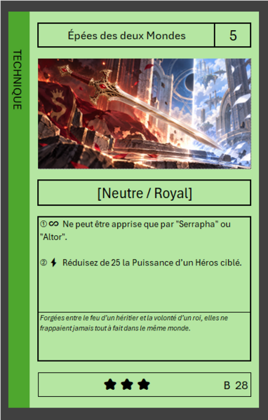 Fichier:Carte-B-28.png