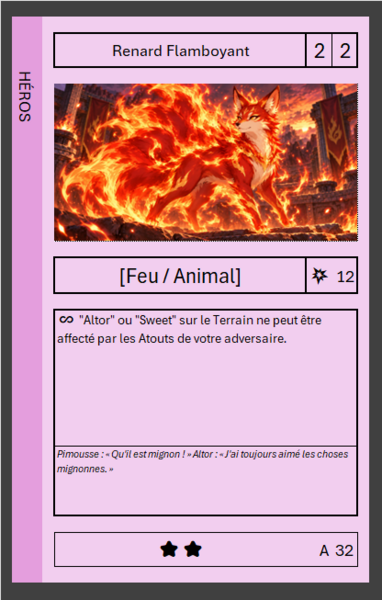 Fichier:Carte-A-32.png
