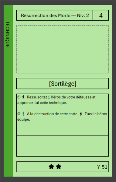 Fichier:Carte-Y-51.png