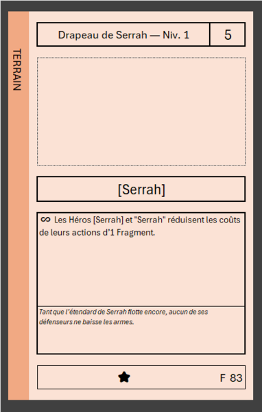 Fichier:Carte-F-83.png