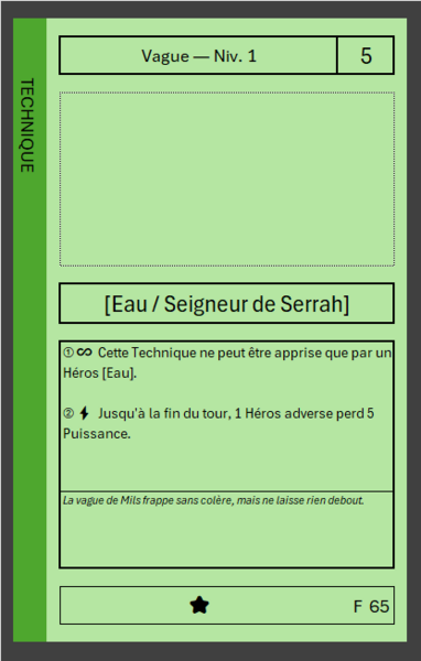 Fichier:Carte-F-65.png