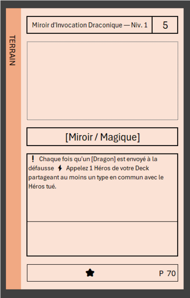 Fichier:Carte-P-70.png