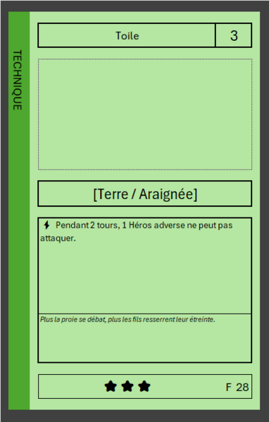 Fichier:Carte-F-28.png