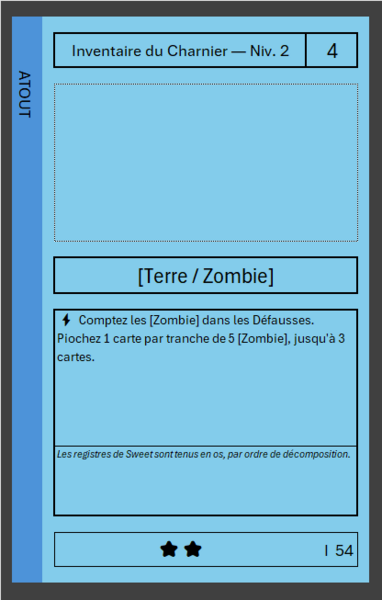 Fichier:Carte-I-54.png