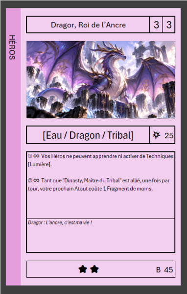 Fichier:Carte-B-45.png