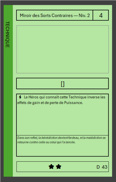 Fichier:Carte-D-43.png