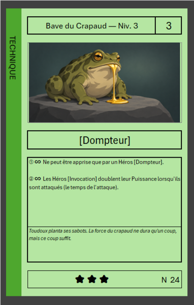 Fichier:Carte-N-24.png