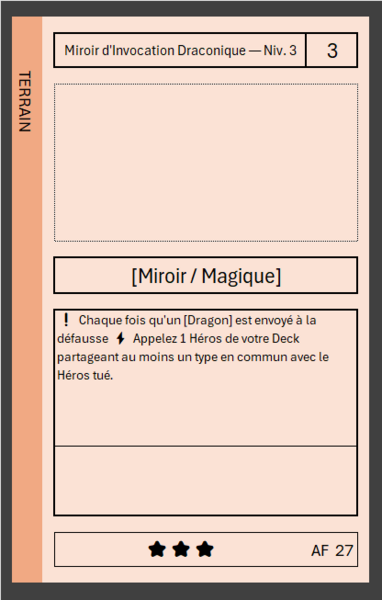 Fichier:Carte-AF-27.png