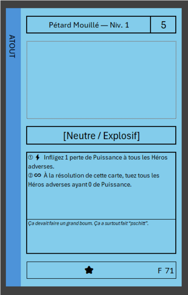 Fichier:Carte-F-71.png