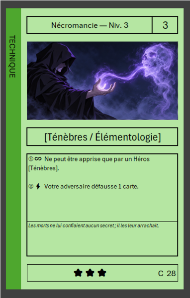 Fichier:Carte-C-28.png