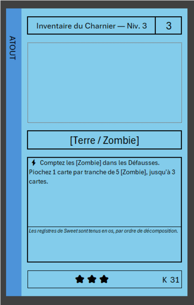 Fichier:Carte-K-31.png