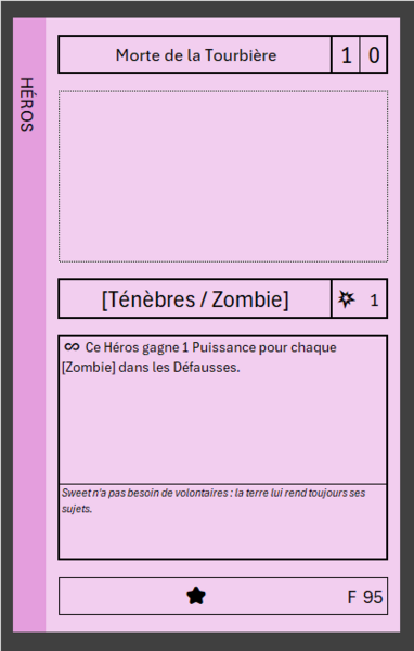 Fichier:Carte-F-95.png