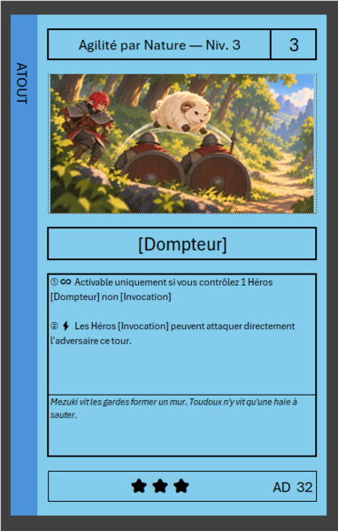 Fichier:Carte-AD-32.png