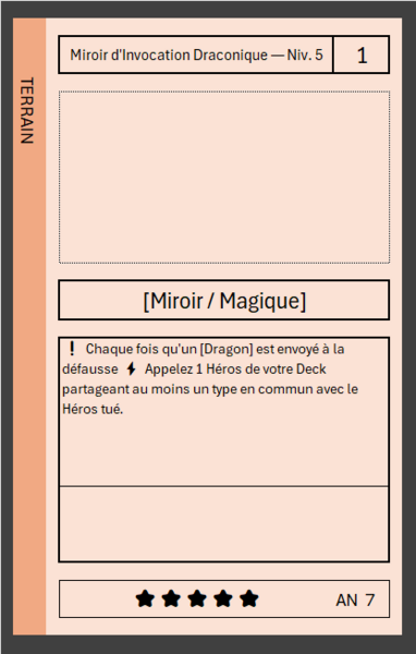 Fichier:Carte-AN-7.png