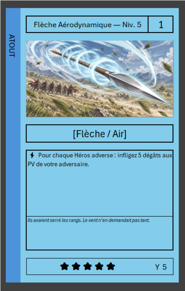 Fichier:Carte-Y-5.png