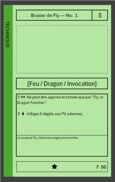 Fichier:Carte-F-86.png