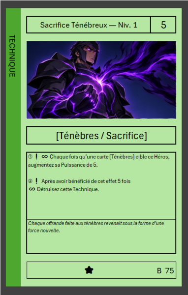 Fichier:Carte-B-75.png