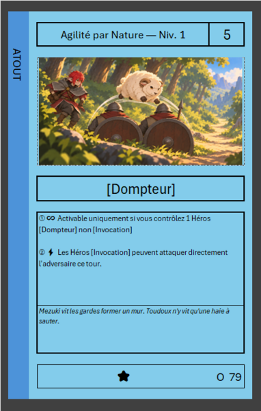 Fichier:Carte-O-79.png