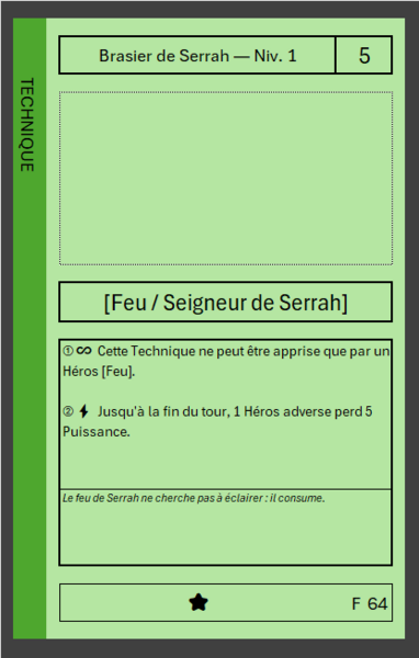 Fichier:Carte-F-64.png