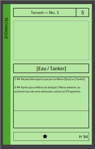 Fichier:Carte-H-94.png