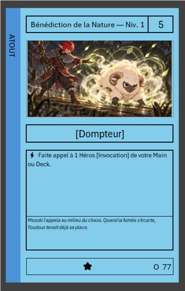 Fichier:Carte-O-77.png