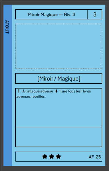 Fichier:Carte-AF-25.png