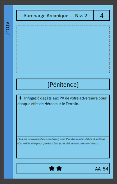 Fichier:Carte-AA-54.png
