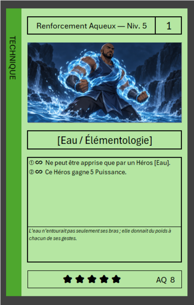Fichier:Carte-AQ-8.png