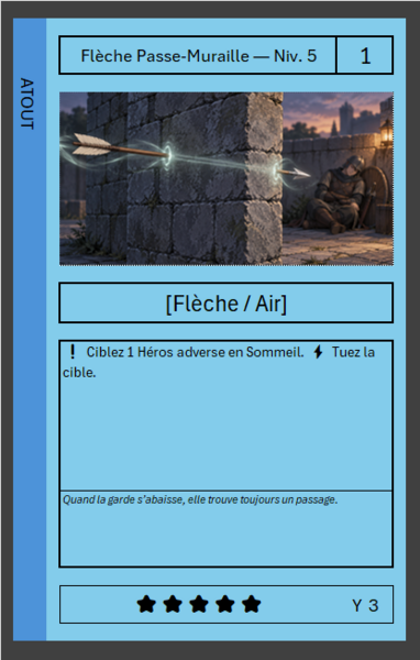 Fichier:Carte-Y-3.png