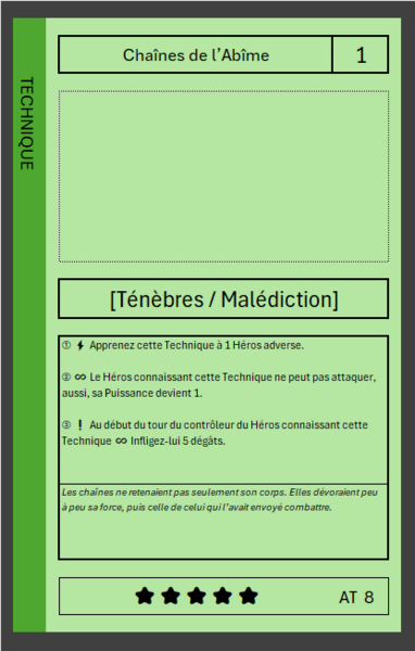 Fichier:Carte-AT-8.png